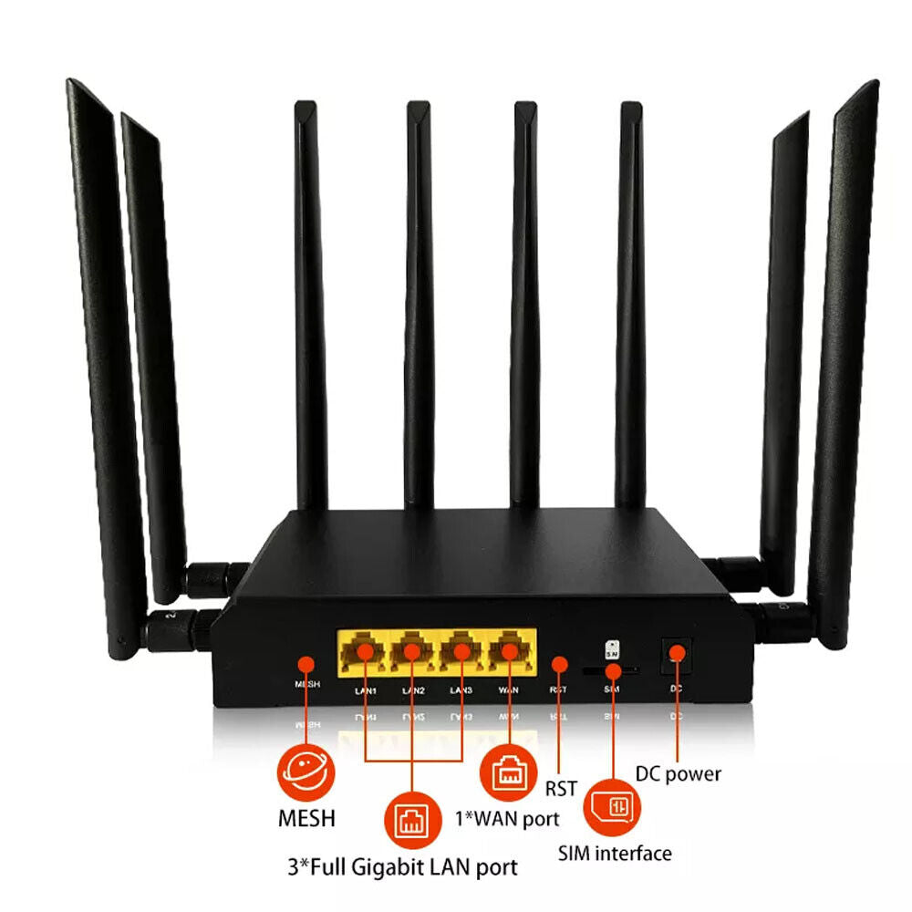 Z2101AX-T 4G LTE 1800Mbps WIFI Mesh Router With Sim Card Slot – Zbtlink ...