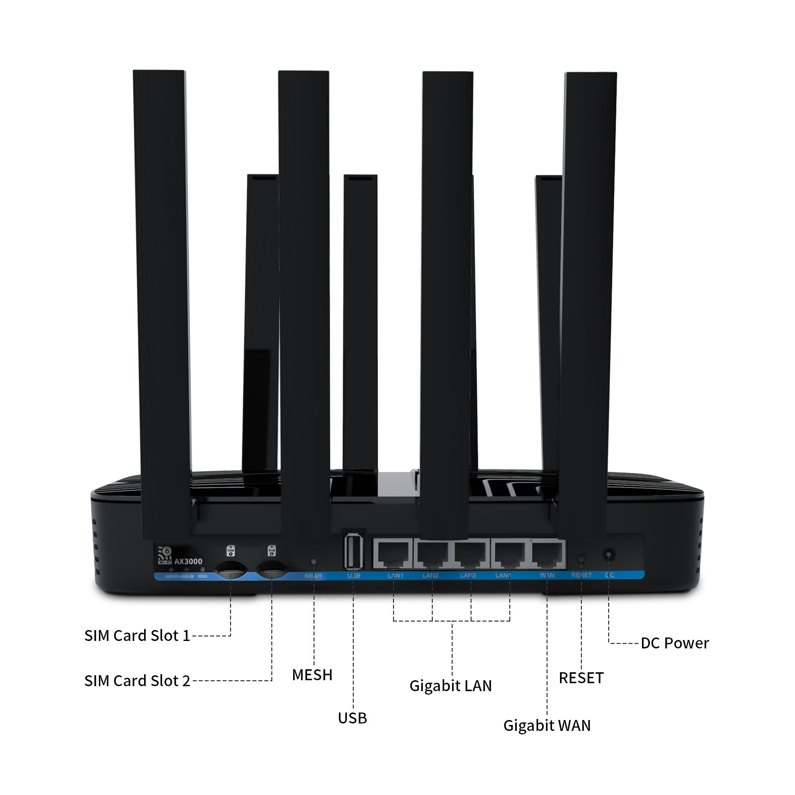 Z8102AX-S AX3000 Cat9 4G LTE Router with Dual SIM Card Slot Unlocked ...