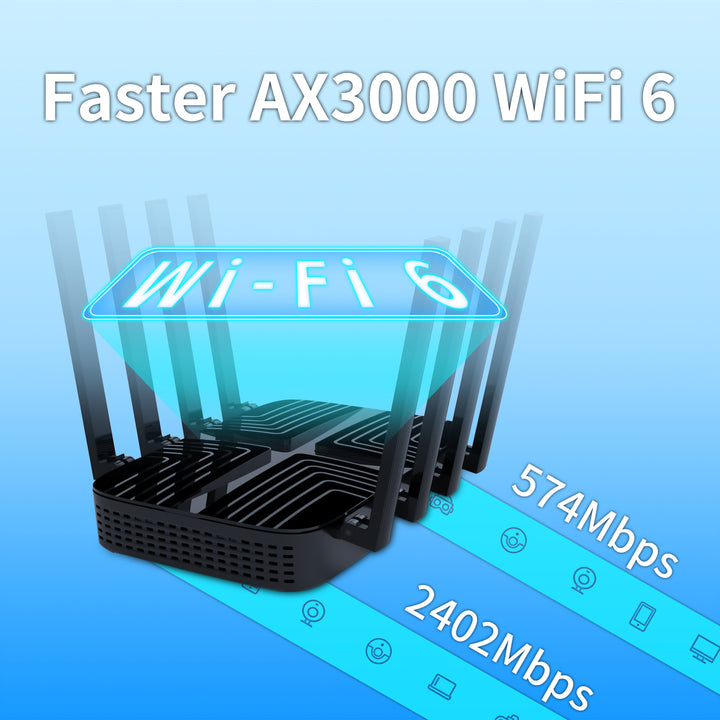 Zbtlink Ax3000 Router Zbtlink Wireless 4G 5G LTE Router Mesh System WIFI Solution Factory ...