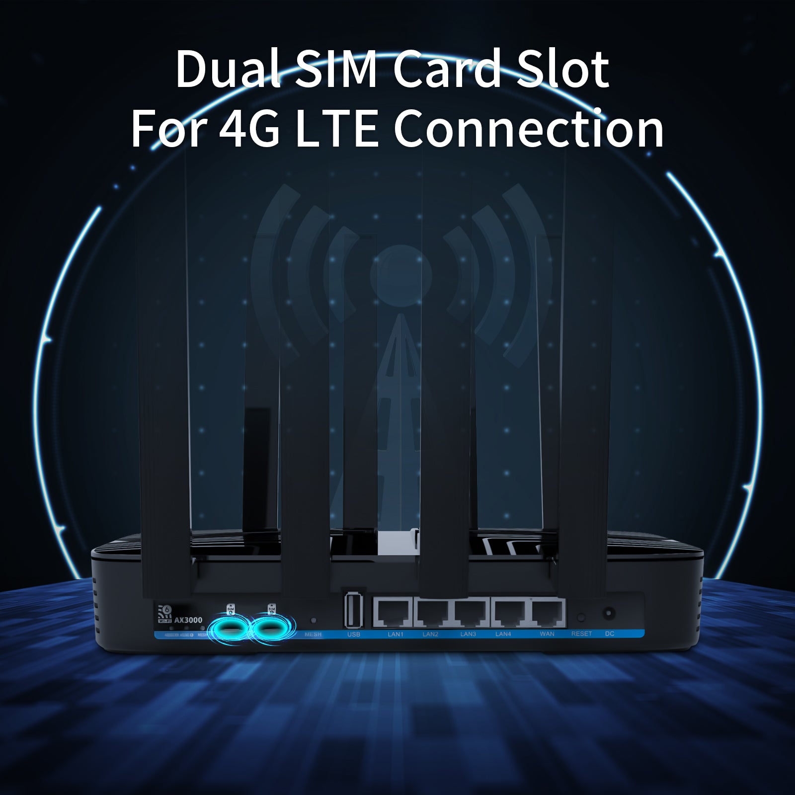 Zbt Link Router Zbtlink Wireless 4G 5G LTE Router Mesh System WIFI Solution Factory ...