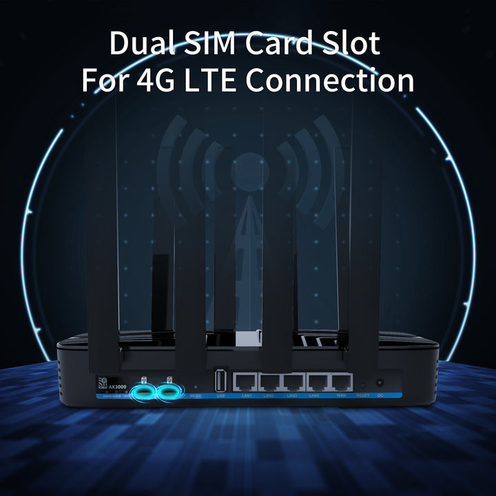 Zbtlink Wireless 4G 5G LTE Router Mesh System WIFI Solution Factory ...