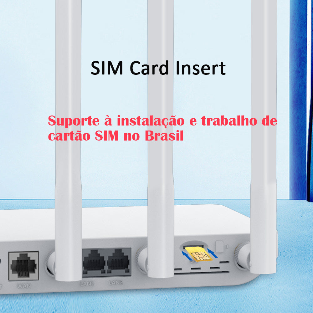WE2805 4G LTE Router SIM Card 300Mbps 5dBi 4 Antenna