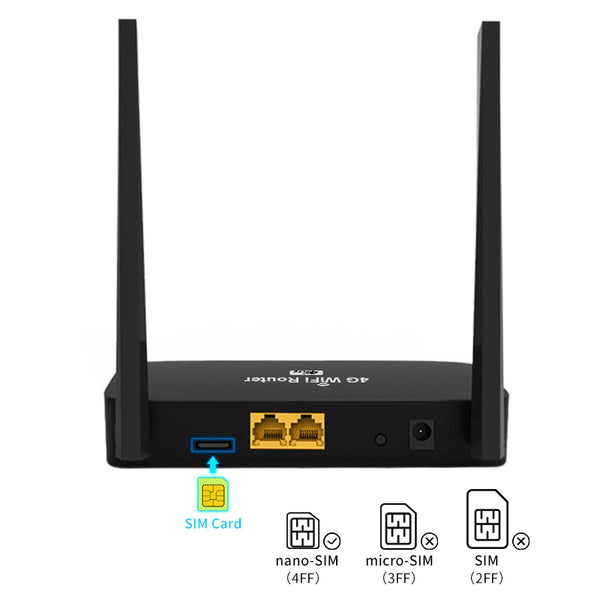 Smart Home 4G Router SIM Card Wireless Version