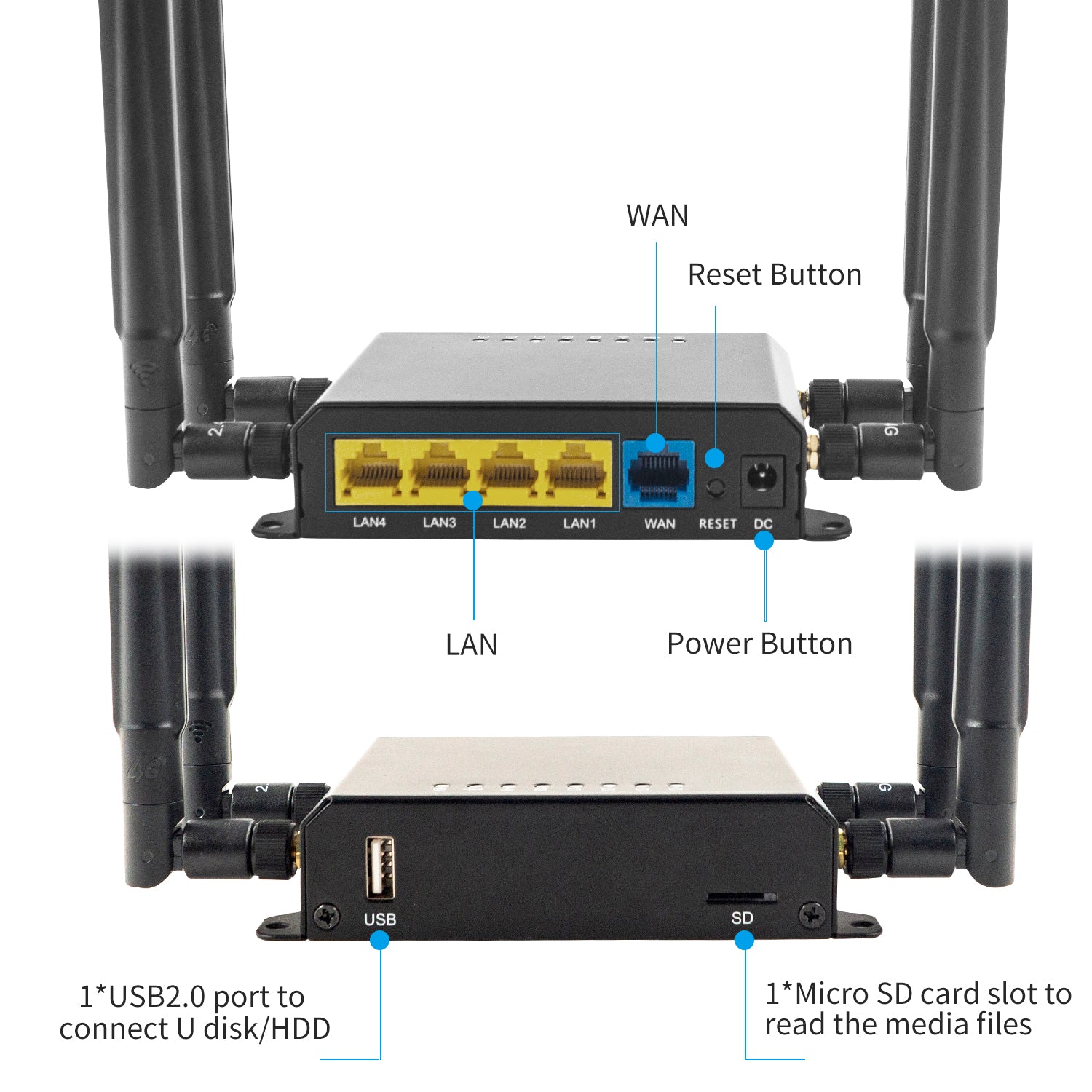 WE826 4G LTE Router With SIM Card Slot Wireless 300Mbps Wifi Hotspot ...
