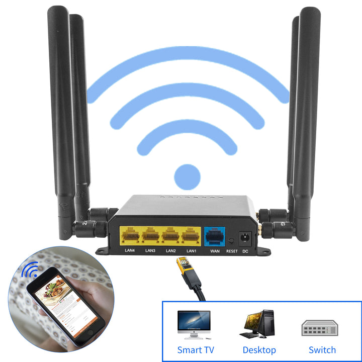 WE826 4G LTE Router With SIM Card Slot Wireless 300Mbps Wifi Hotspot ...