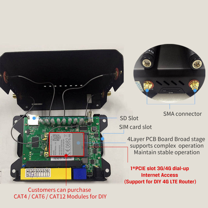 WE826 4G LTE Router With SIM Card Slot Wireless 300Mbps Wifi Hotspot ...