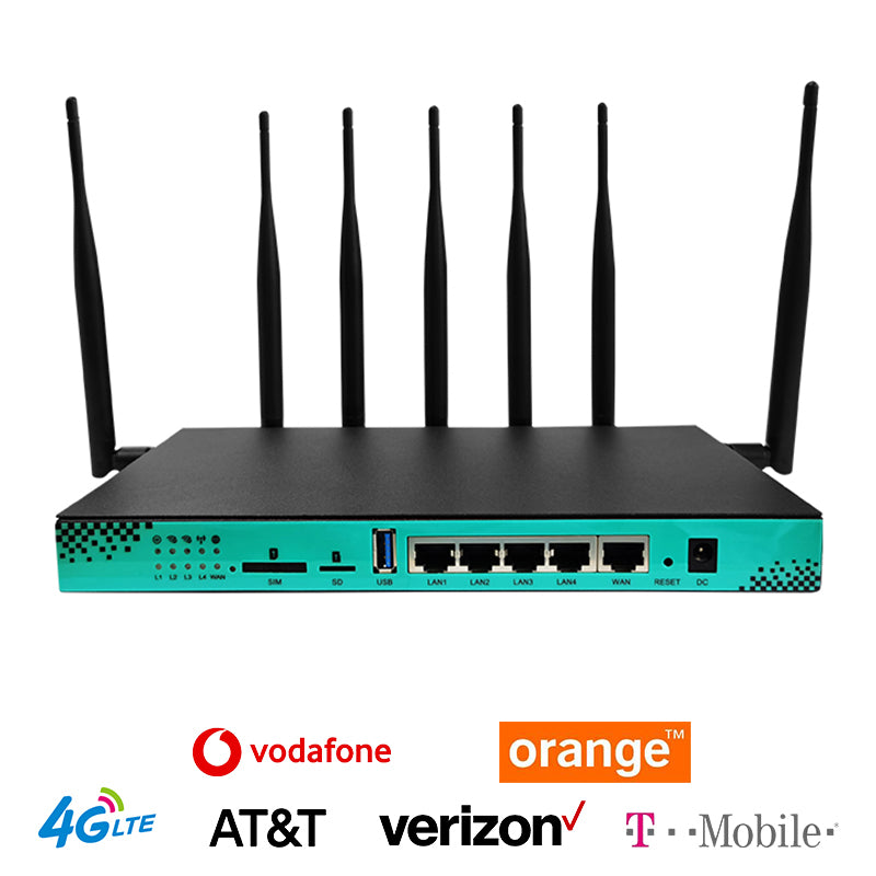 WG1608 1200Mbps Dual Band WiFi Wireless Router With SIM Card Slot ...