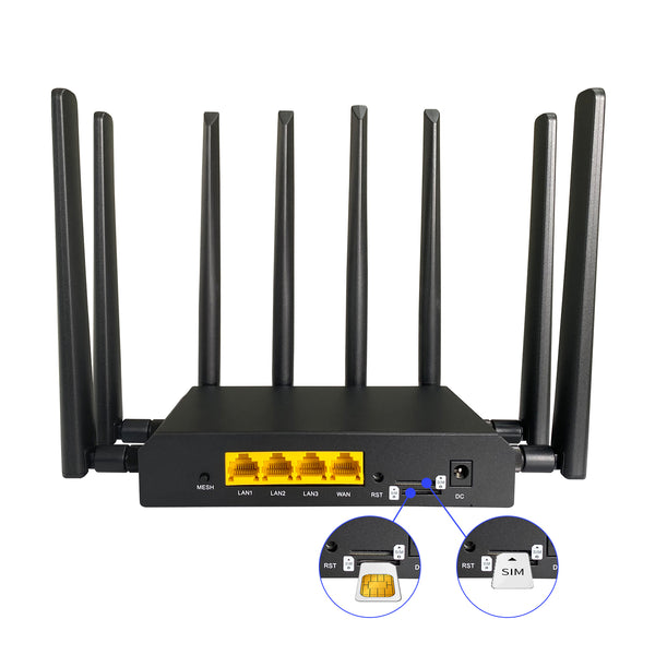 MT7621 Dual Sim Dual Band Gigabit 5G CPE